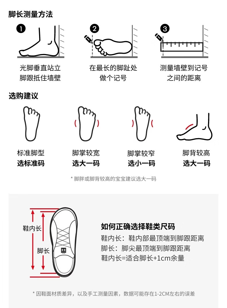 Under Armour Children's Sports Sandals for Spring And Summer, Boys And Girls, Big Kids, Breathable Non-Slip Outdoor Stream Trekking Cage Sandals 2621816 6