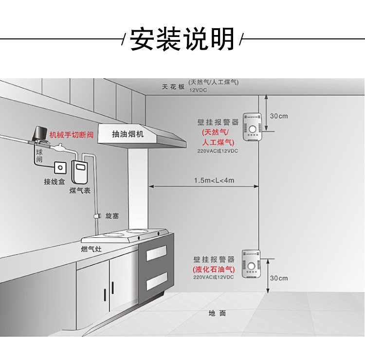 樺安燃氣報警器家用聯動電磁安全自閉閥商用廚房煤氣天然氣液化氣洩漏