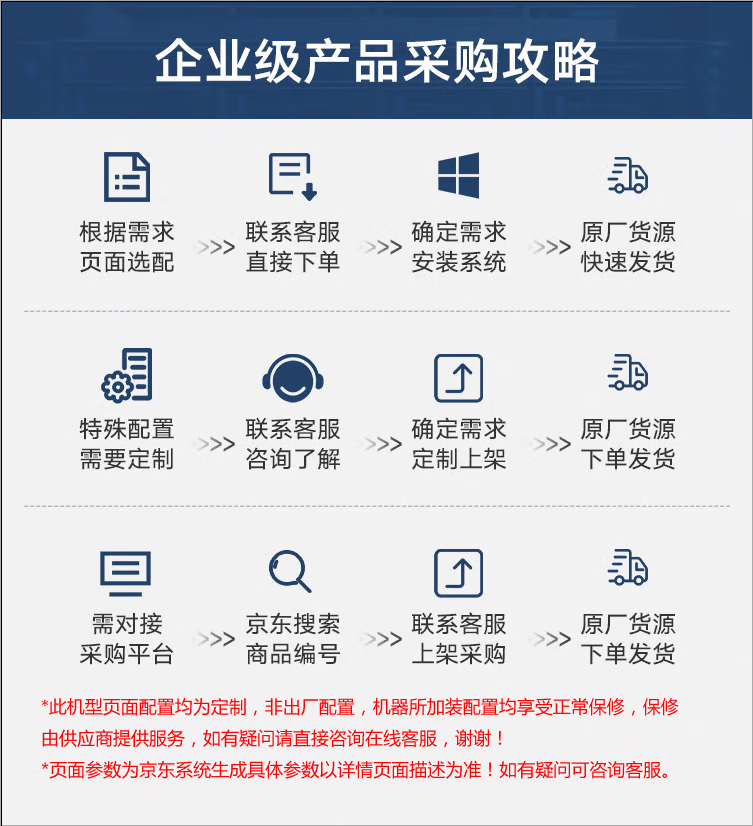 阳光校采 - 专业财务采购平台