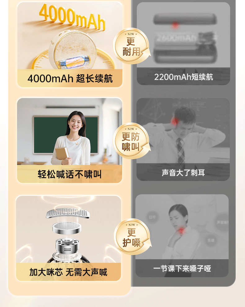 KINYO 30W Wireless Mini Bee Amplifier Teacher Microphone Loudspeaker M20 5