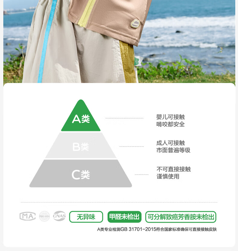 Kocotree KK Tree Kids Sun Protection Jacket UV Protection Breathable Lightweight Spring Summer Coat for Toddlers 21