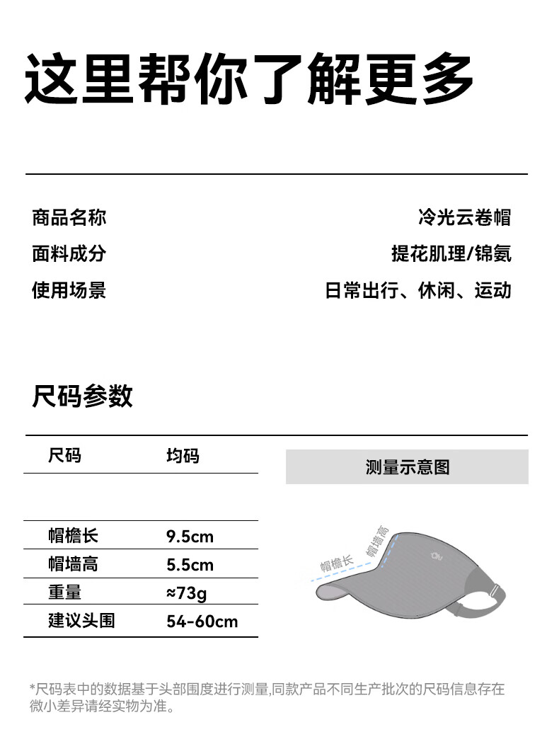 OhSunny Open-Top Sun Protection Cloud Cap New Outdoor Sports Breathable Running Sweat-Absorbing Sun Hat 7M233 Cream White 11
