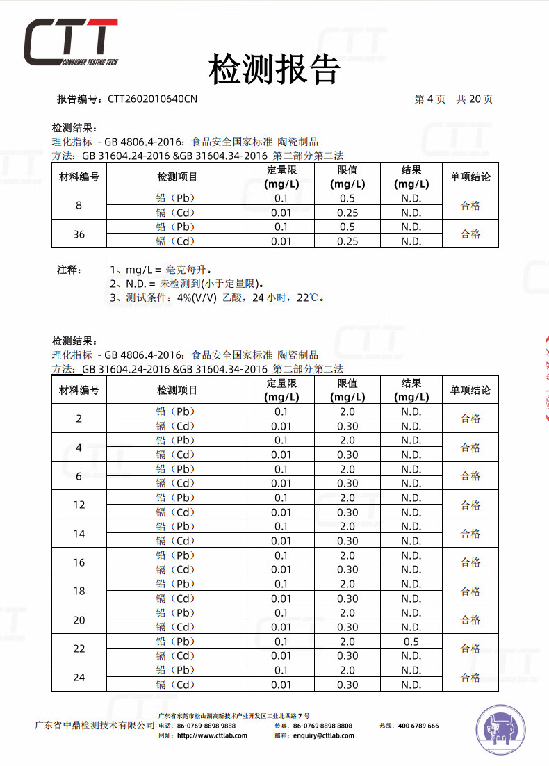 Mino Yaki Japanese Imported Tableware Underglaze Color Year of Abundance Sea Bream Bowl and Plate 10-Piece Set 2