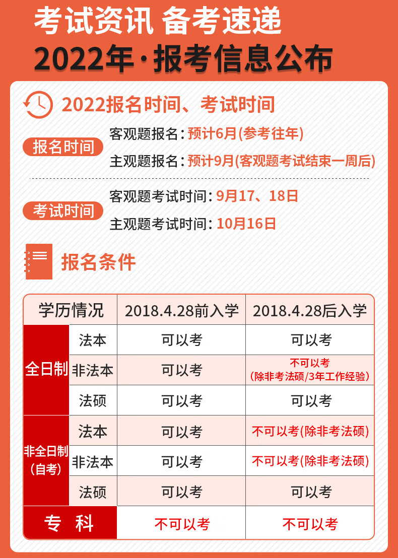 司考119必备电子书(2021年司法考试用书)