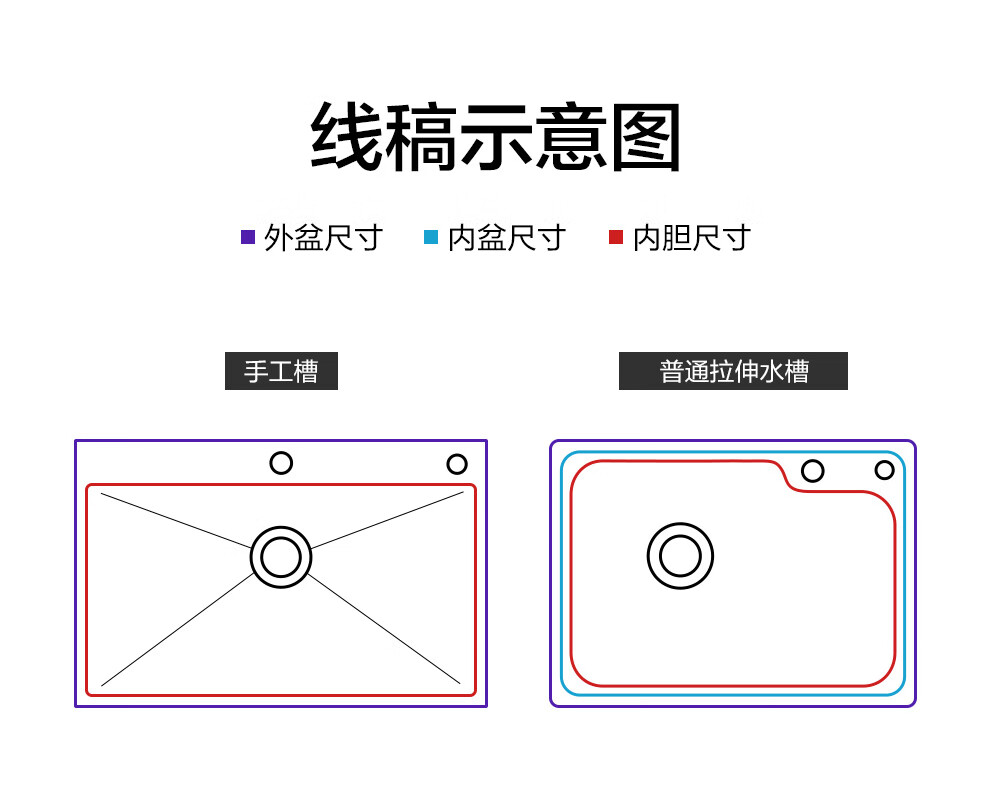 箭牌水槽合格证图片