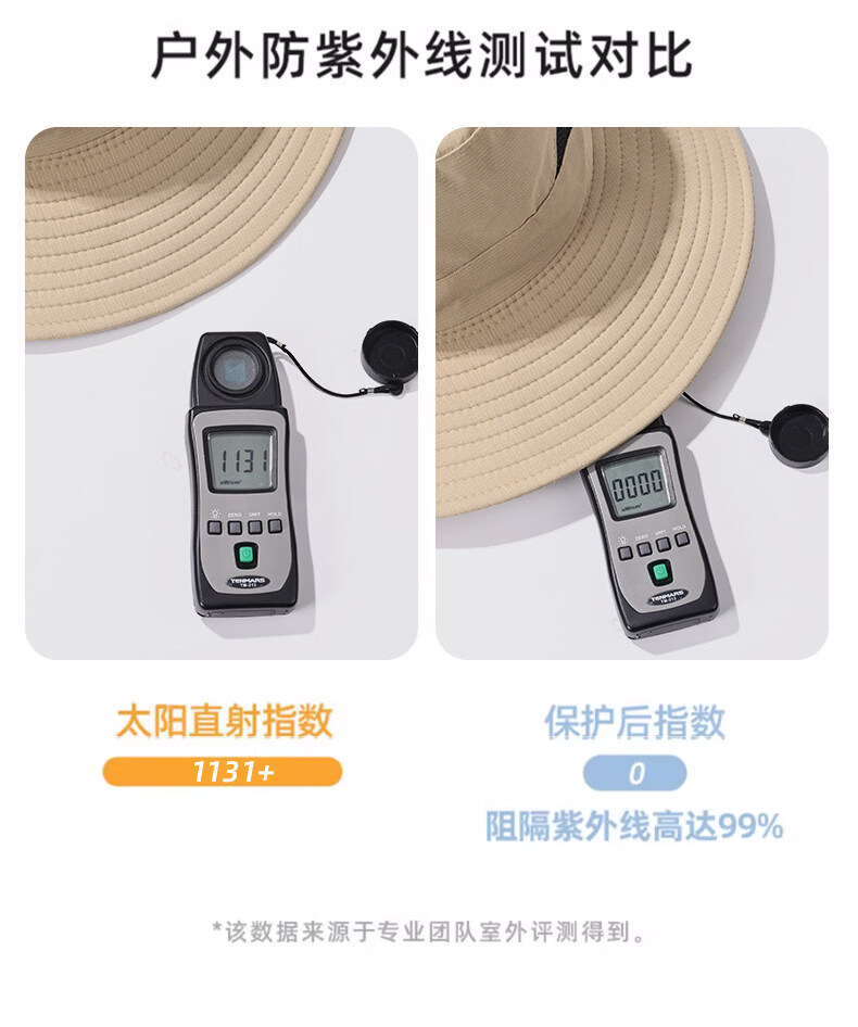 JEEP Men's Summer Sun Protection UV Shield Outdoor Hiking Fishing Sun Hat Fisherman Cap 5