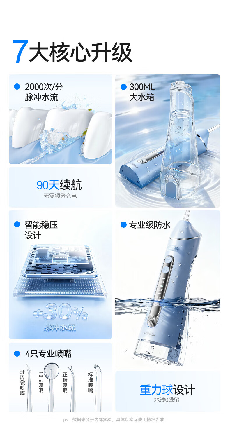 KONKA Oral Irrigator Home Dental Cleaner Teeth Washer Water Flosser Portable Upright Orthodontic Anti-Tartar Adult Couples Birthday Gift 39