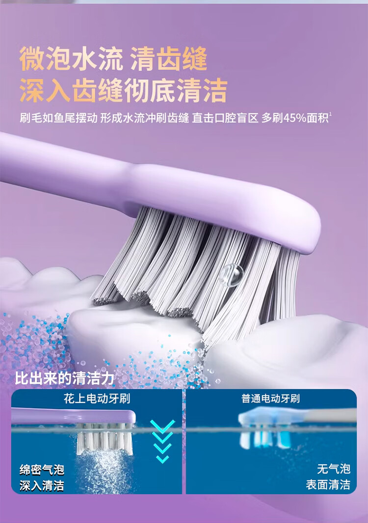 HuaShang [Price Protection 618] F1 Sonic Electric Toothbrush Adult Couples Set Gift for Boyfriend and Bestie F1 Purple Single with Brush Head 3