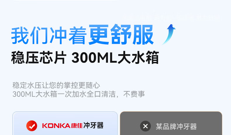 KONKA Oral Irrigator Home Dental Cleaner Teeth Washer Water Flosser Portable Upright Orthodontic Anti-Tartar Adult Couples Birthday Gift 36