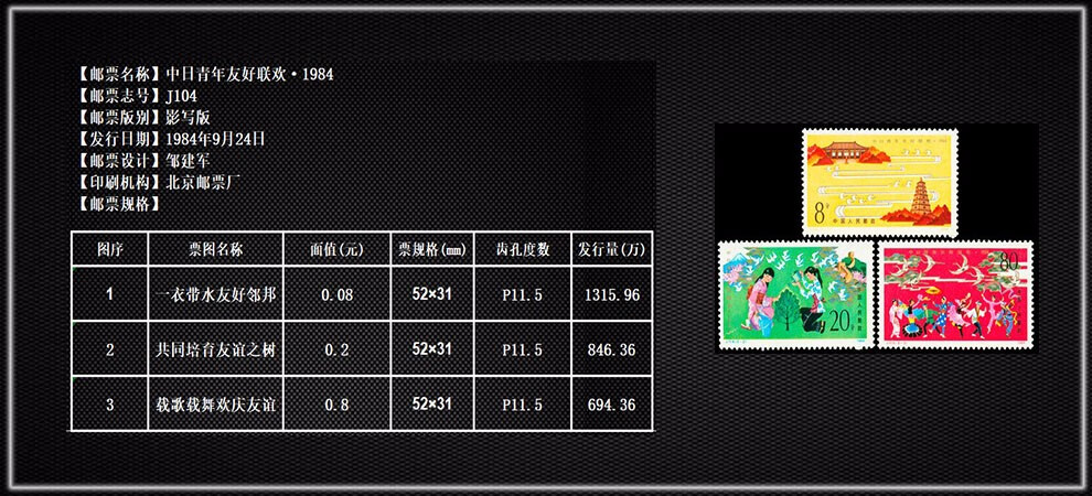 四地收藏品 j97-j120 套票 j99 中华全国集邮展览1983·北京 邮票
