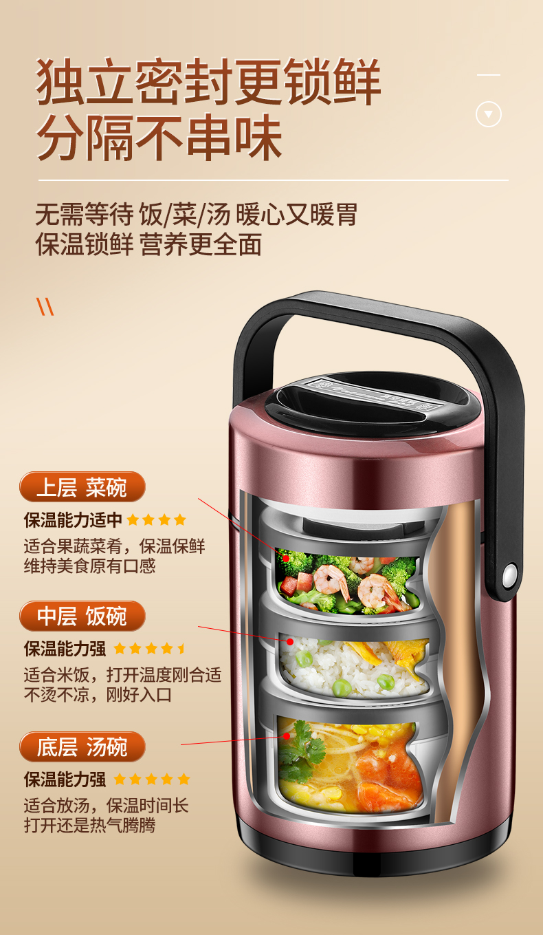 大型保温桶 汤桶保温多层 304不锈钢超长保温饭盒家用上班族便携24