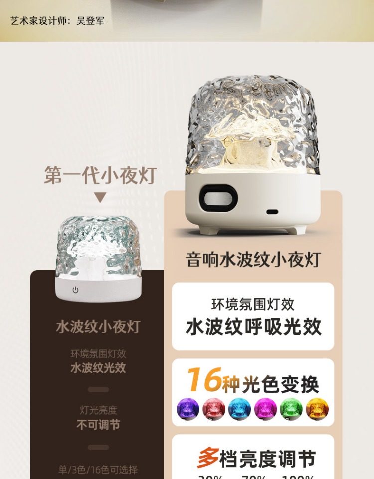Shangjia Yalang New Bluetooth Speaker Water Ripple Starry Sky Projection Ambient Light Bedroom Bedside Night Light Women's Day Gift 2