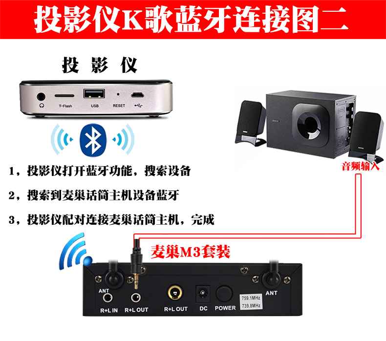 小米电视通用话筒m3智能k歌无线麦克风极米坚果智能投影仪卡拉ok家用