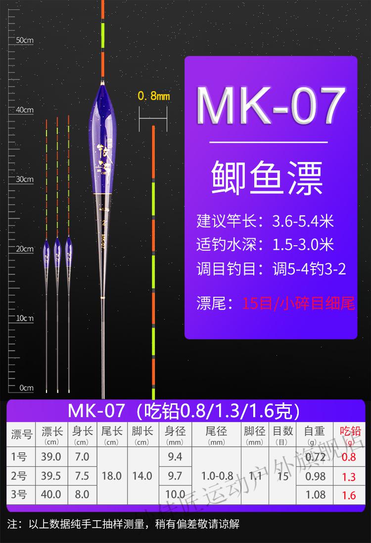 2022新款 黄金眼鱼漂高灵敏加粗醒目纳米小碎目鲫鱼漂同款浮漂野钓