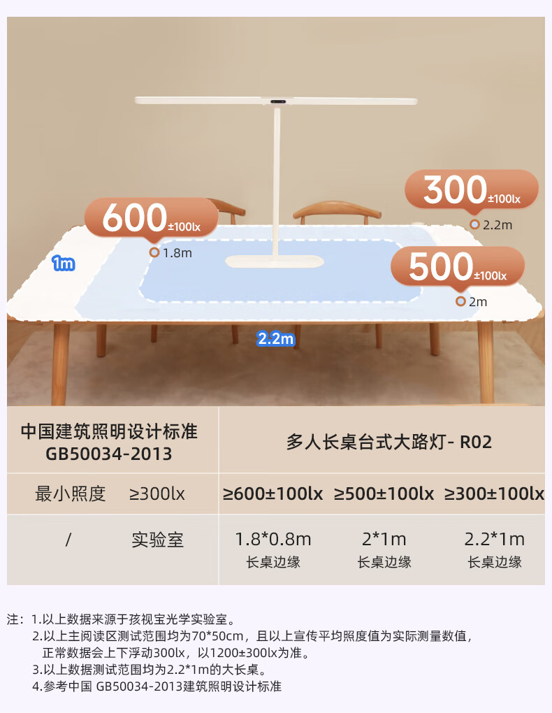 9，孩眡寶護眼台式大路燈學習專用學生多人閲讀兒童工作書桌智能台燈超輕兒 【星艦 】(推薦多人長桌麪照明)