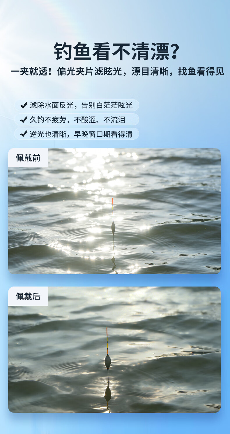 JFJN Polarized Clip-On Sunglasses for Myopia, UV Protection, Anti-Glare, Driving, Fishing, Hiking, Cycling JP02 5