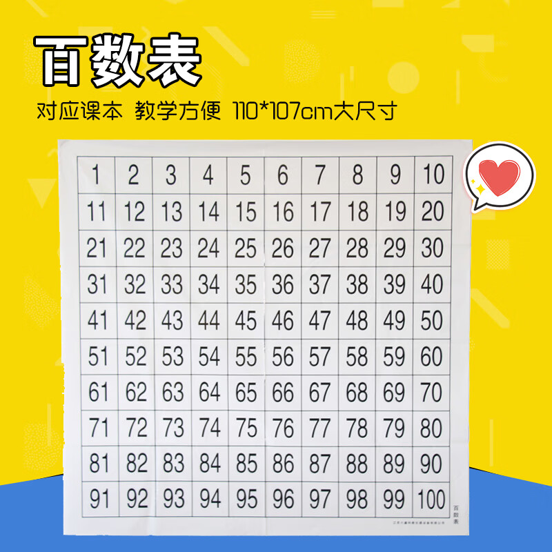 幼儿数字挂图 1-100数学教具早教数字板连续板乘法口诀表磁性教学仪器
