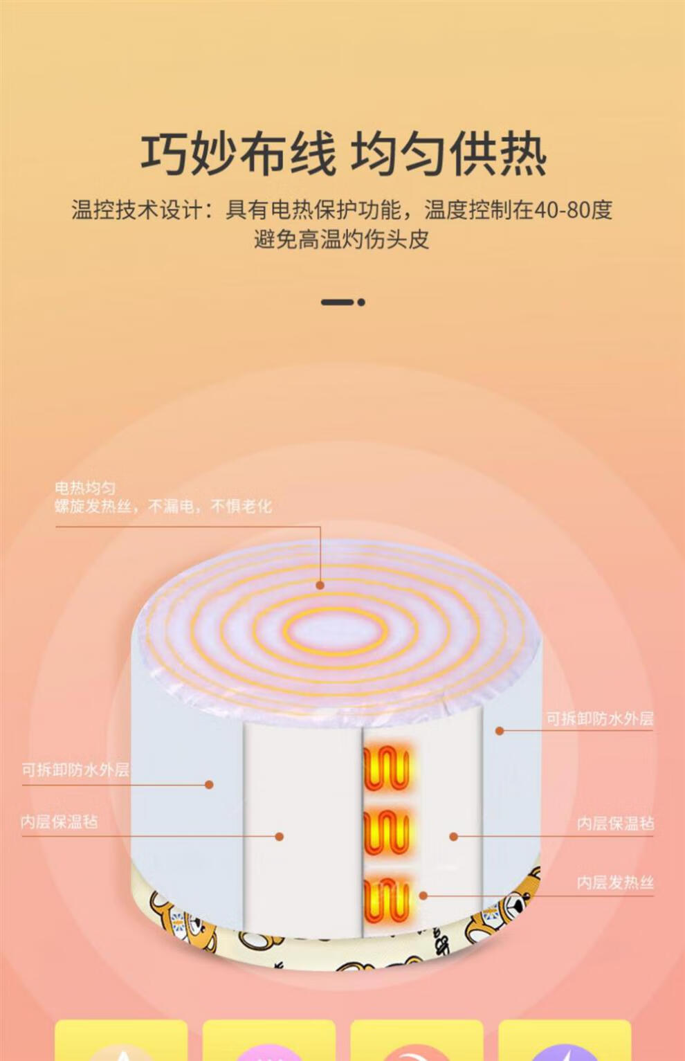 【优选品质】理发店蒸汽帽 电热帽理发店专用头发理加热蒸汽发帽烫发