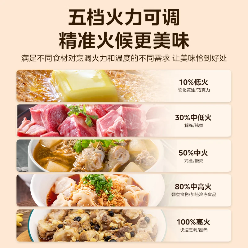 Midea [2026 New Model Heavyweight New Product] Home microwave oven Stainless steel Inner liner, healthy 0-coating, 23L large capacity, easy to clean, thickened flat plate, simple dual knob control [23L flat plate stainless steel inner liner] 26 new model M230 thumbnail 6