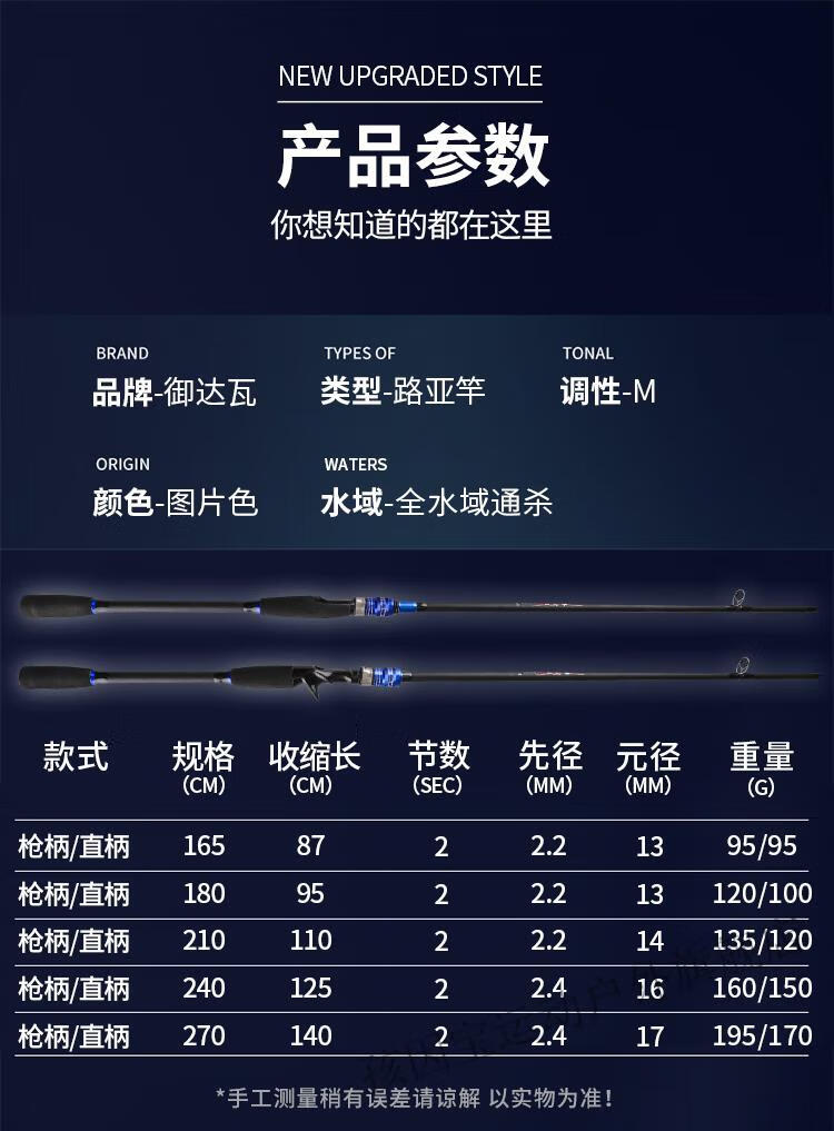 达瓦官方旗舰路亚竿全套直柄水滴纺车轮远投裸杆套装单十大品牌鱼竿