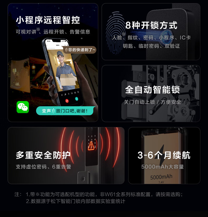 Panasonic Smart Door Lock Remote Control Fingerprint Password Home Security Electronic Lock Model 6112 5