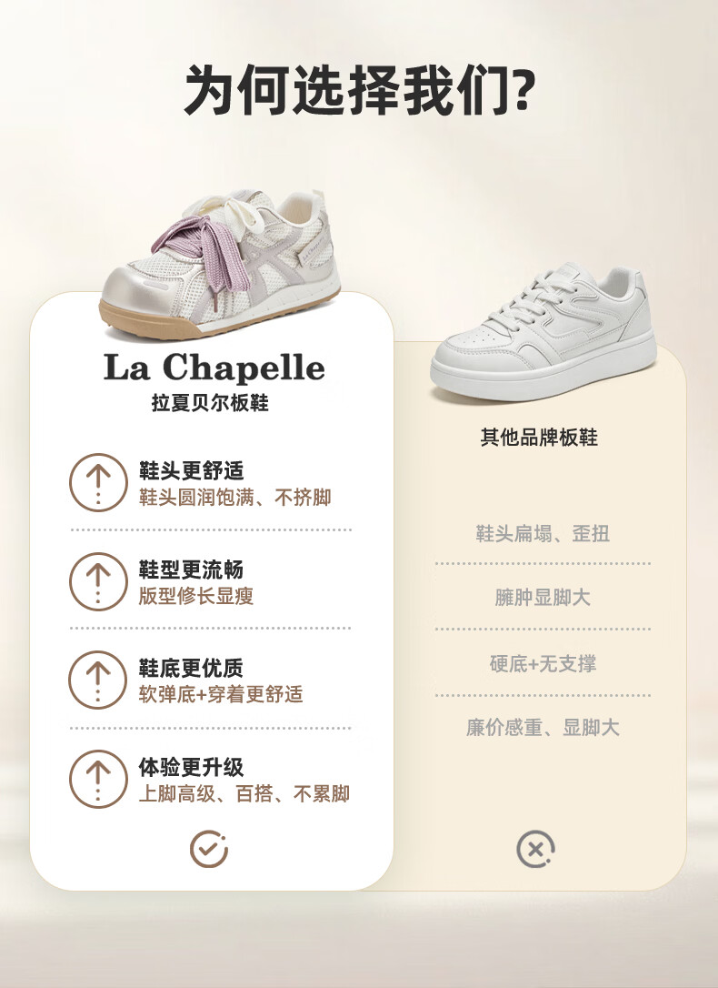 La Chapelle Women's Sneakers Summer Mesh Breathable Casual Sports Versatile Training Shoes Gray Blue/Yellow Size 37 6
