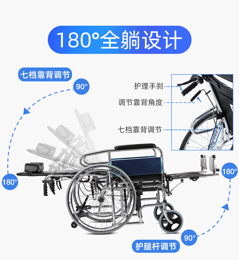 凯洋轮椅老人折叠轻便高靠背可全躺坐便椅瘫痪老年人手推车代步车 ky