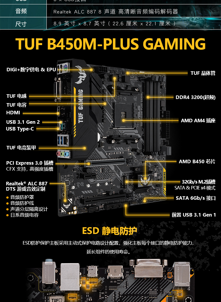 x570和b550主板天梯图图片