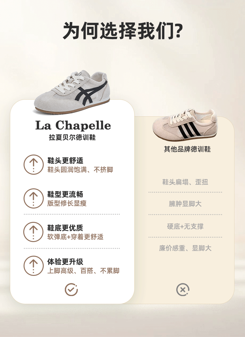 La Chapelle Women's Sneakers Summer Mesh Breathable Lightweight Sports Training Shoes Red - Single Mesh Height Increasing Size 39 7