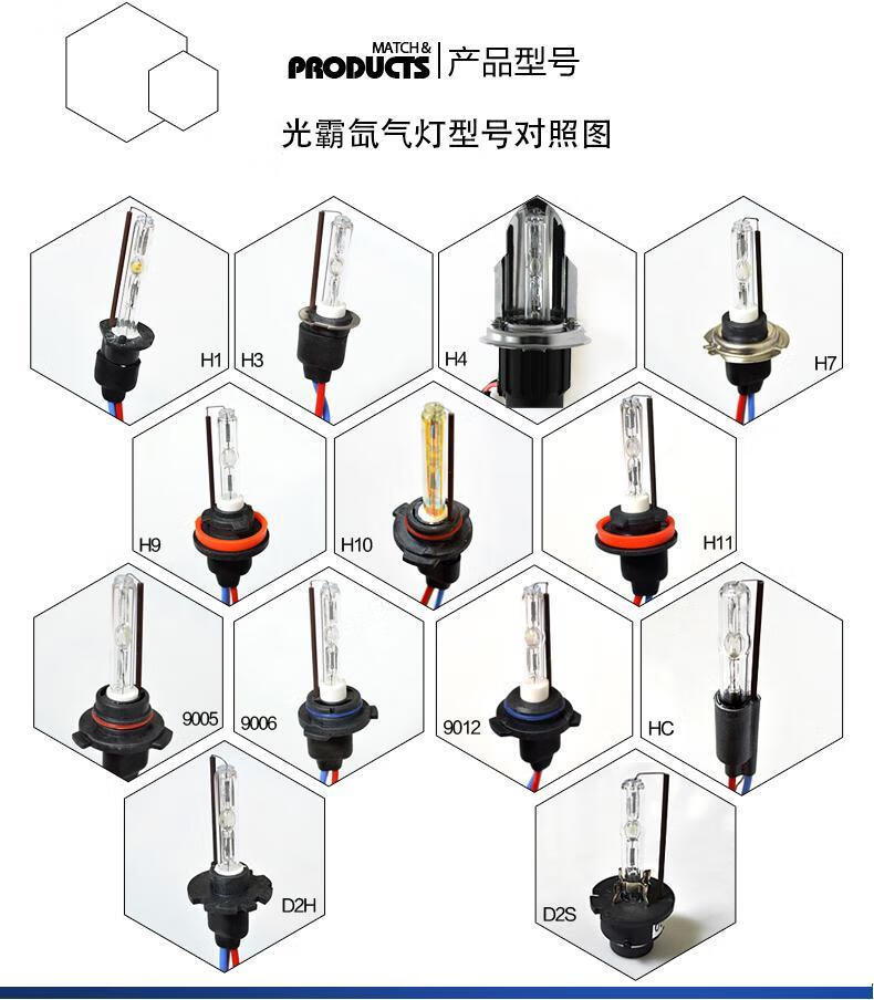 汽车疝气灯黄金眼灯泡图片