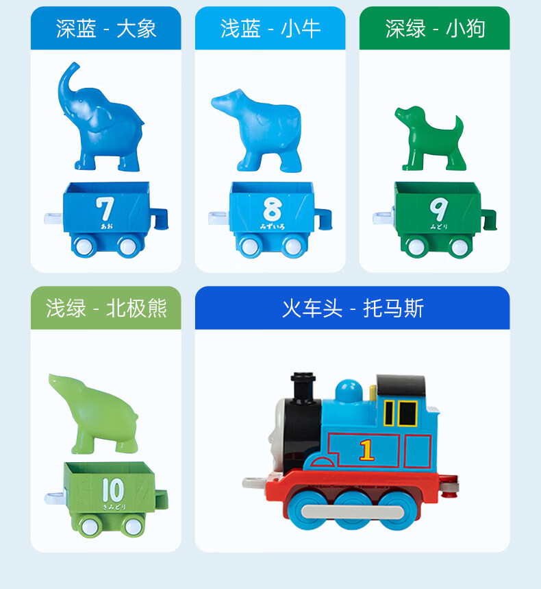 Gakken Thomas the Tank Engine Adventure Puzzle Educational Toy Birthday Gift for Boys and Girls Children's Day Gift 17