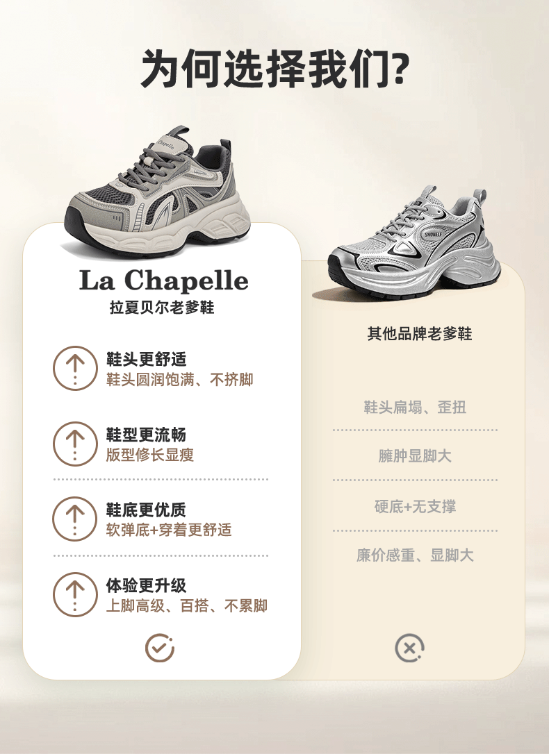 La Chapelle Women's Sports Shoes Summer Mesh Breathable Casual Low-top Comfortable Dad Sneakers Silver Gray Size 40 7