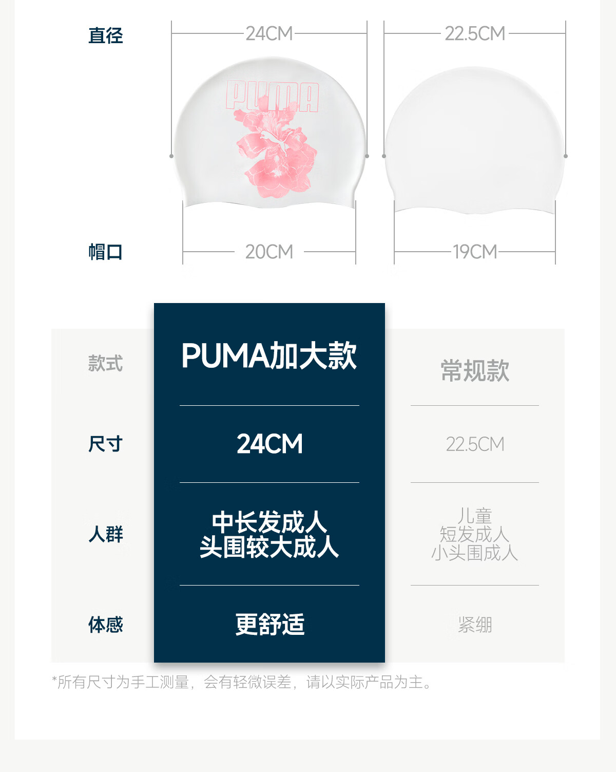 PUMA Women's High-Value Silicone Swim Cap Non-Slip Waterproof Skin-Friendly High Elasticity No Tightness Printed Long Hair Ear Protection 4