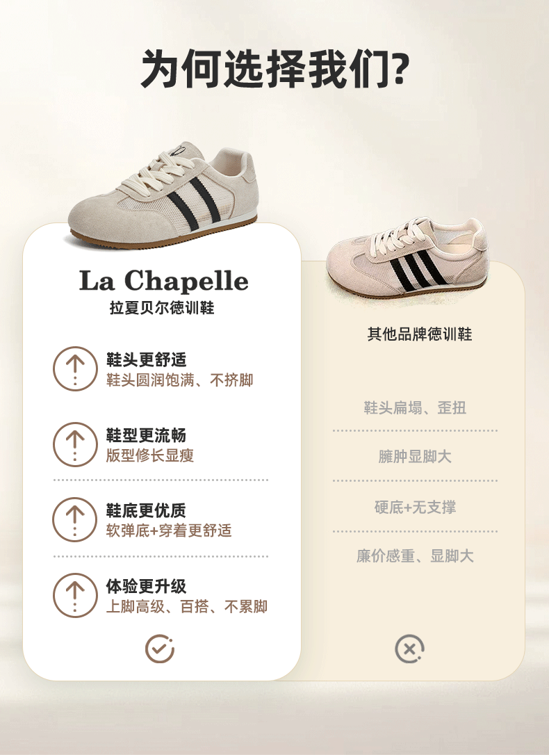 La Chapelle Women's Sneakers Summer Mesh Breathable Soft Sole Casual Shoes 6628-2 Red Size 37 7
