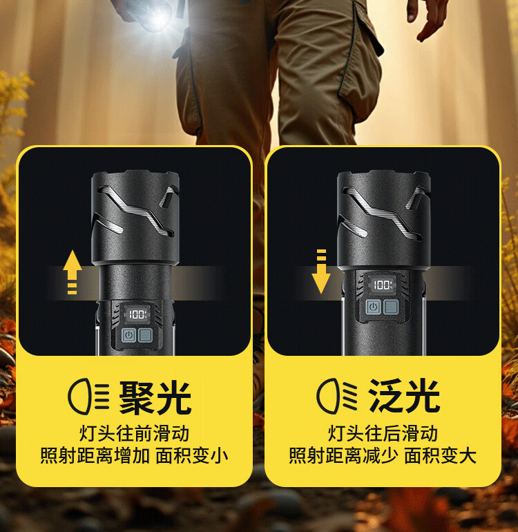 Cavalry Home Table Lamp Outdoor Camping Tent Light Aluminum Alloy Rechargeable Zoom White Laser Multifunctional Super Bright Flashlight 5