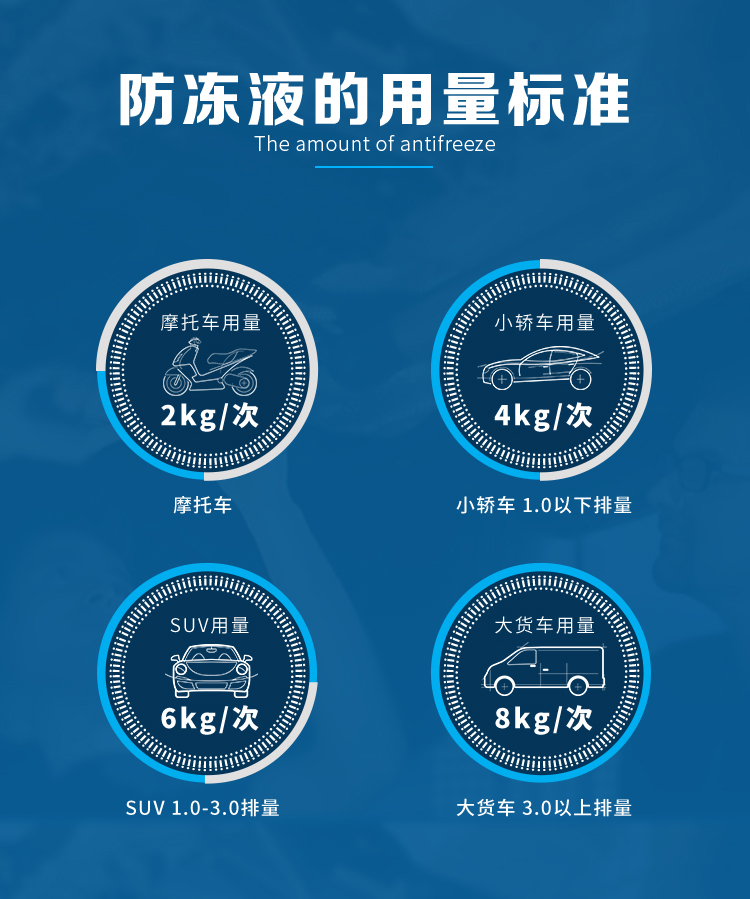 德国采埃孚zf有机长效防冻液汽车摩托车冷却液发动机水箱宝35绿色2kg