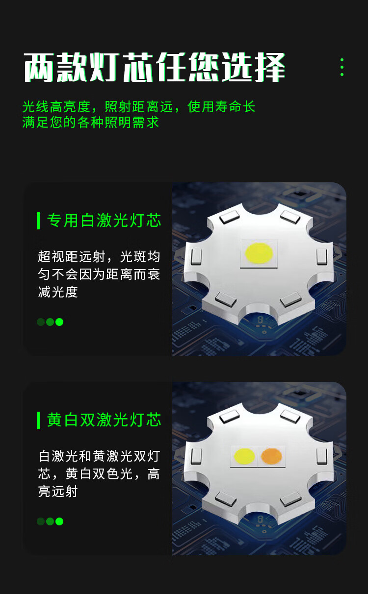 Cavalry Headlamp, High Brightness, Rechargeable, Ultra-Bright, Motion-Sensing, Night Fishing, Long Battery Life, Outdoor Work, Small Head-Mounted Flashlight, Illumination Lamp 4