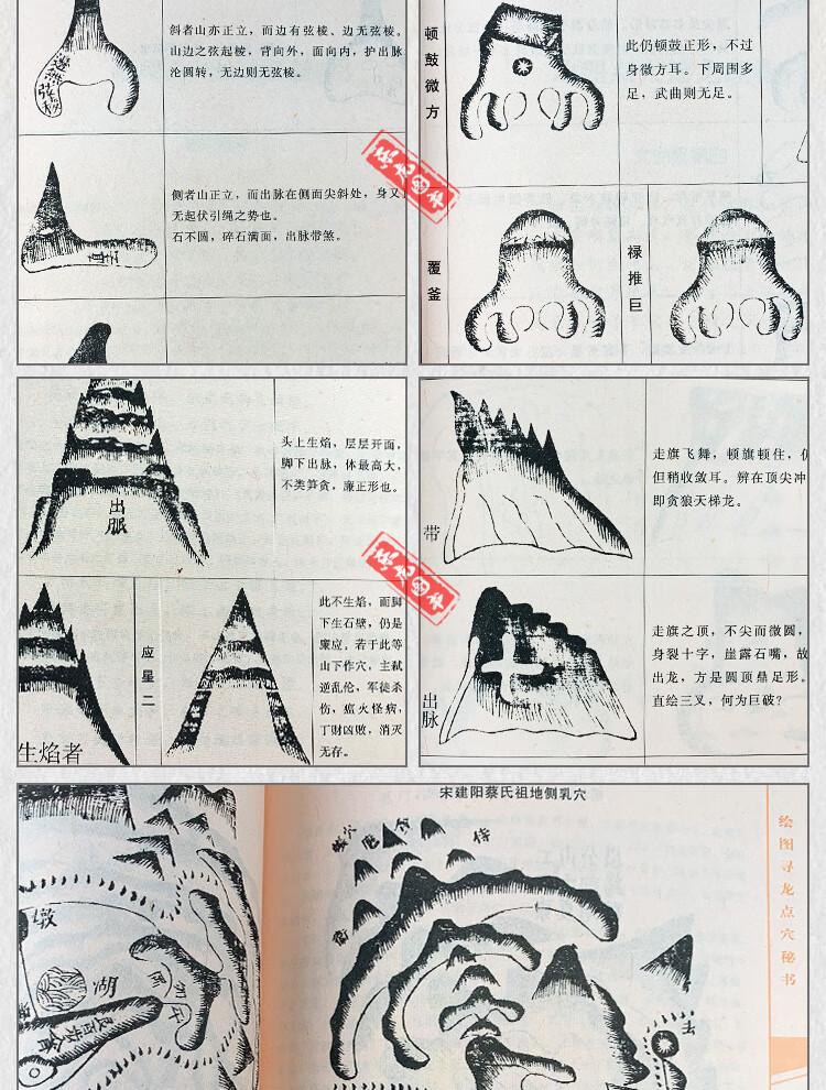 地理点穴撼龙经杨筠松著郑同点校绘图寻龙点穴秘书故宫藏本术数丛刊
