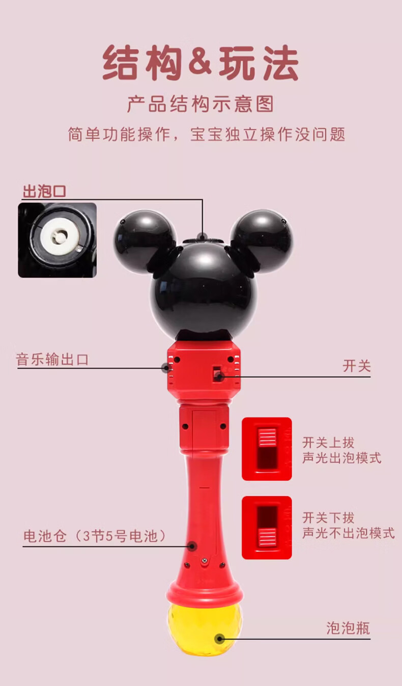 Beishangxing Official Children's Bubble Machine Electric Bubble Wand Bubble Gun Toy Amusement Park Style Children's Day Gift 10