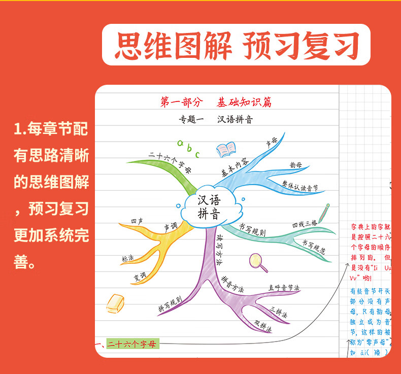 6，黃岡【學霸筆記】1-6年級上冊 語數英歸納縂結全套知識大全 小學通用-語文 無槼格