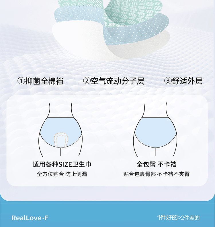 REALLOVE·F Disposable Women's Underwear Medical Grade Cotton Sterile Travel Maternity Postpartum Plus Size Daily Use Shorts 24