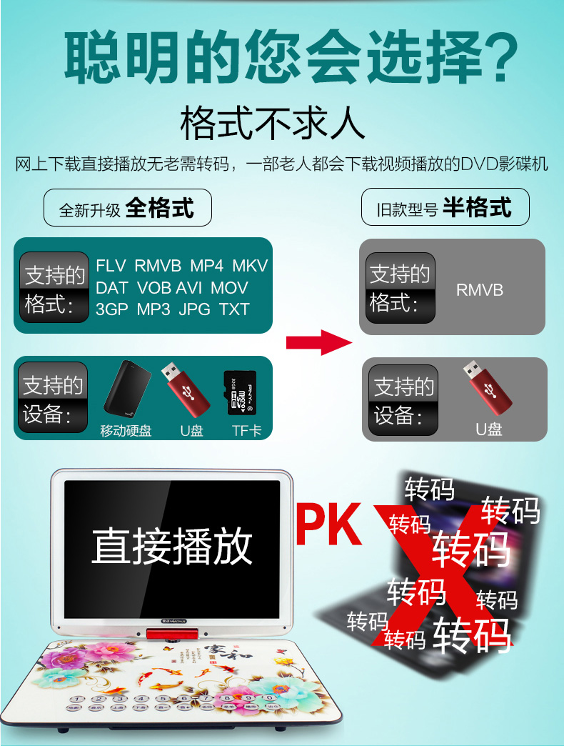 移动电视影碟播放机vcd机cd机23英寸全格式旗舰版标配碟片16g视频u盘