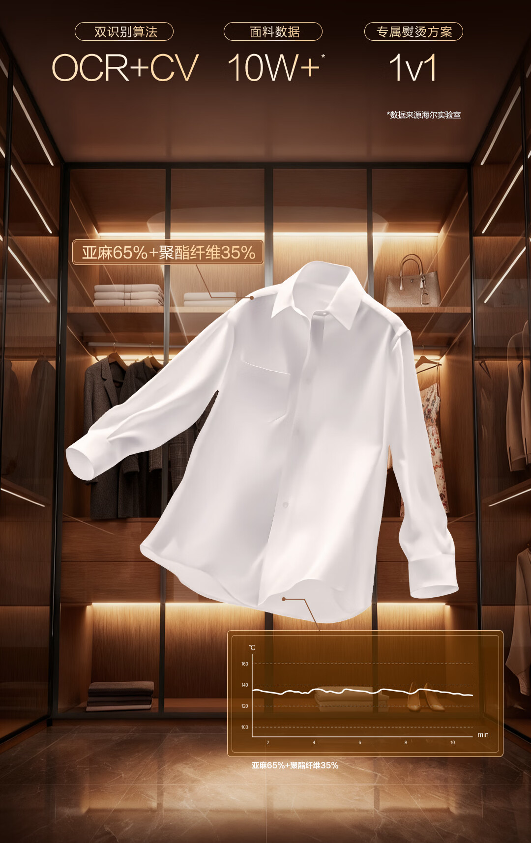 Haier 【Price Protection 618】Shijia Slim Waist Large Ironing Board Vertical Garment Steamer HY-VD2528(G) 6