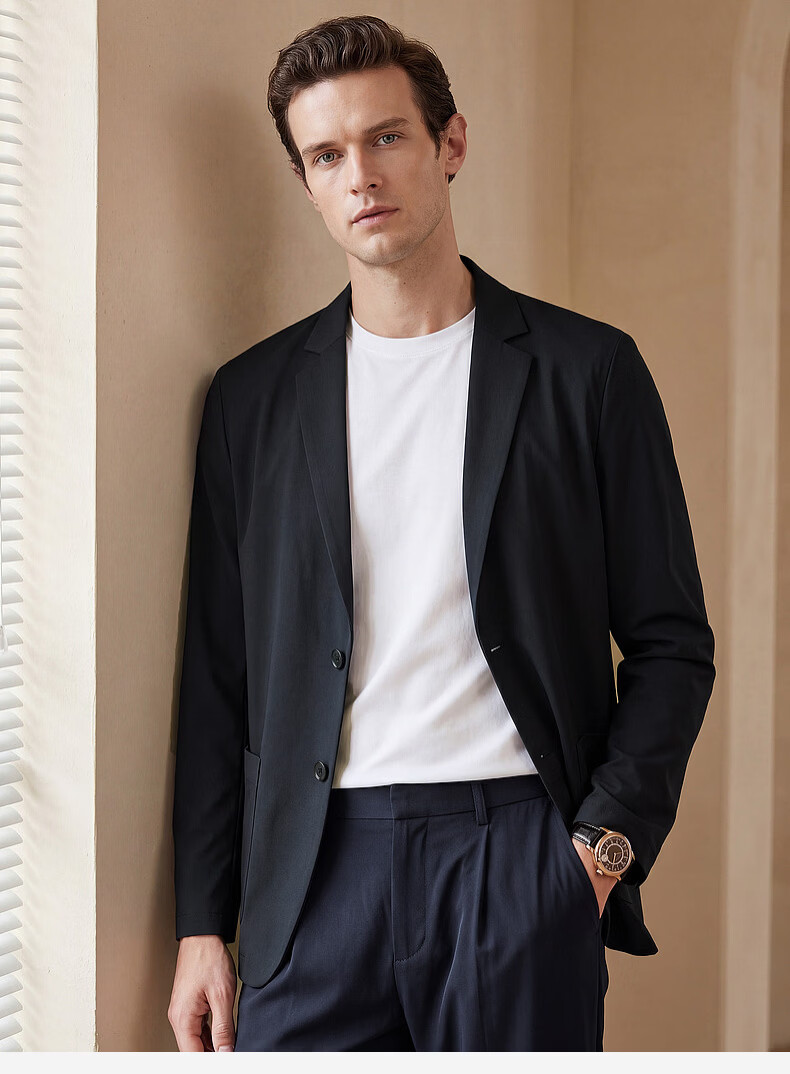 SHANSHAN High-End Sun-Protective Blazer for Men Cool Feeling Mid-Young Lapel Formal Casual Thin Jacket for Dad Father's Day 21