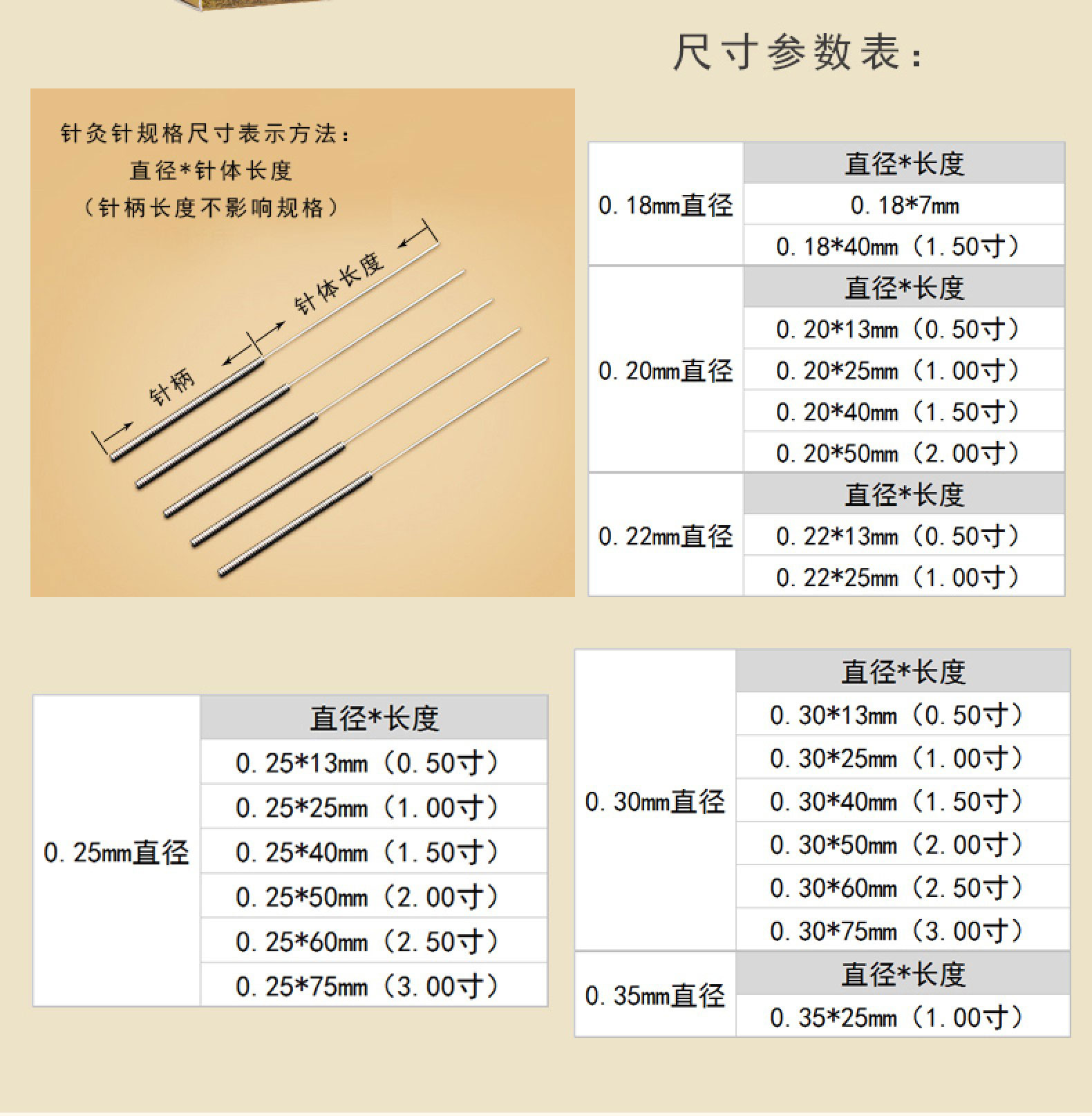 针灸针常用规格图片