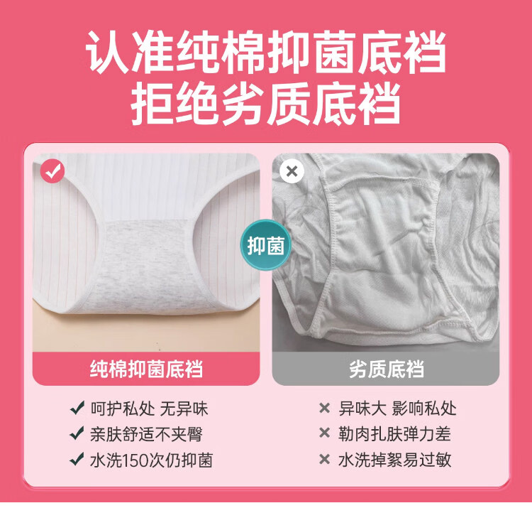 Deanqi Disposable Women's Cotton Crotch Underwear Sterile Individually Packaged Thick Breathable Striped 5-Pack XL 1