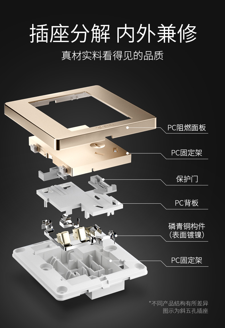 公牛开关插座面板86型墙壁插座墙面多孔多功能多用电源暗装g07香槟金