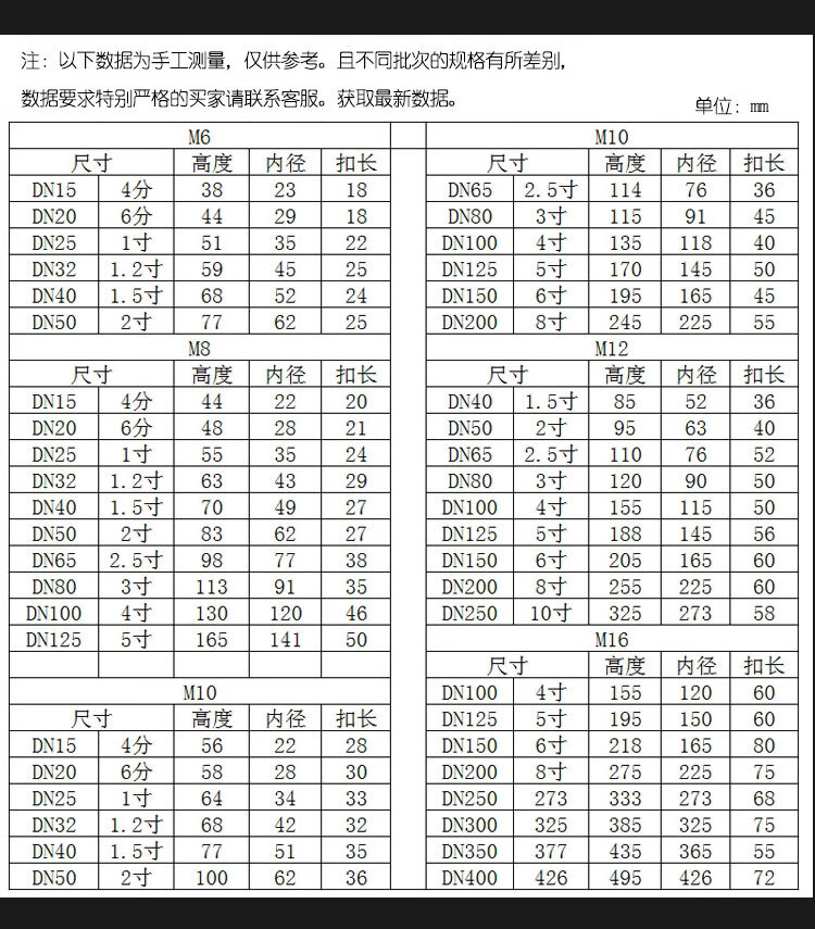 消防管道u型卡规格图片