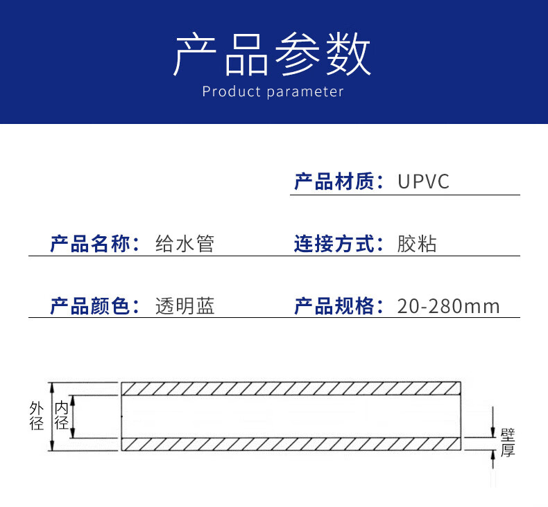 水管硬空心硬管20魚缸25管子4分6分1寸16 32 50mm63 【1米】外徑75mm