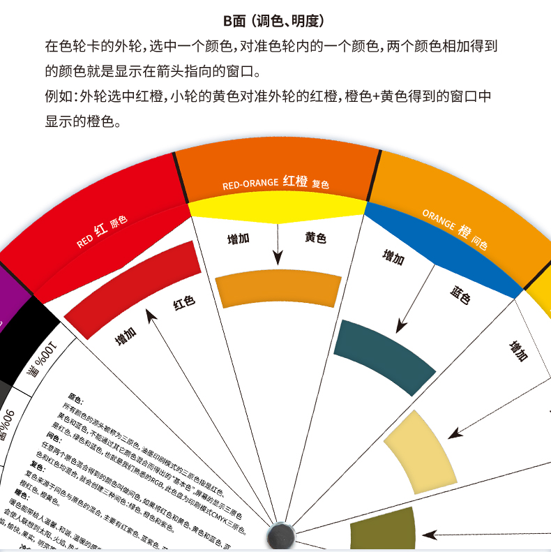 12色輪卡色環圖配色卡調色盤24色相環漸變色中式傳統顏色莫蘭迪色系紙